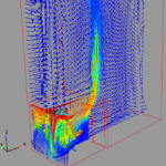 Steckler room test - fire simulation